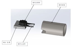 創(chuàng)新科技，穩(wěn)定先行！電子雷管芯片起爆穩(wěn)定性的關(guān)...